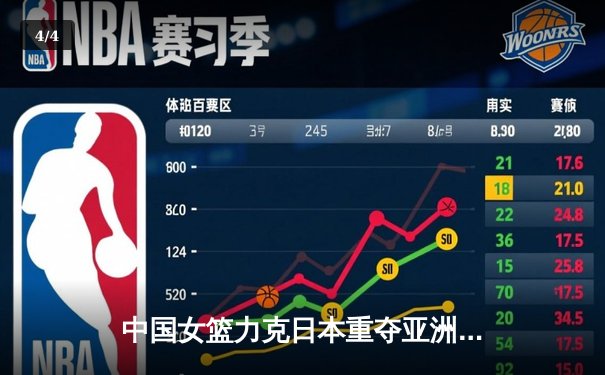 中国女篮力克日本重夺亚洲杯冠军，韩旭狂砍26分10篮板荣膺MVP - 4