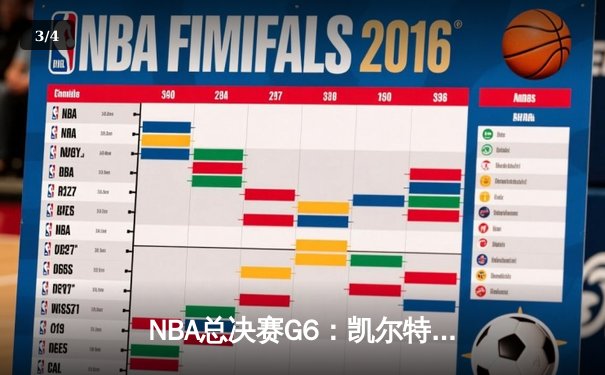 NBA总决赛G6：凯尔特人险胜勇士，塔图姆狂砍34分率队夺冠 - 3